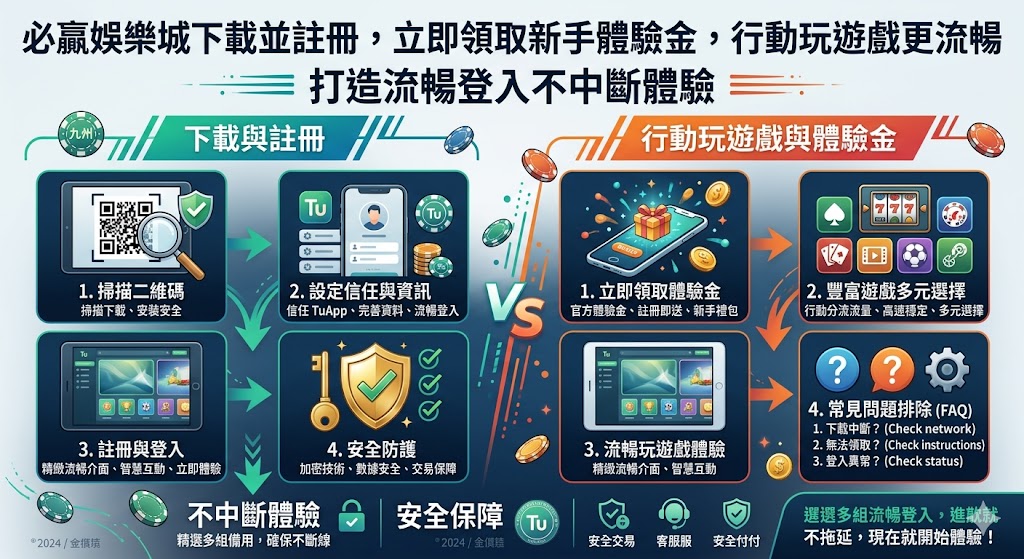 必贏娛樂城下載並註冊，立即領取新手體驗金，行動玩遊戲更流暢