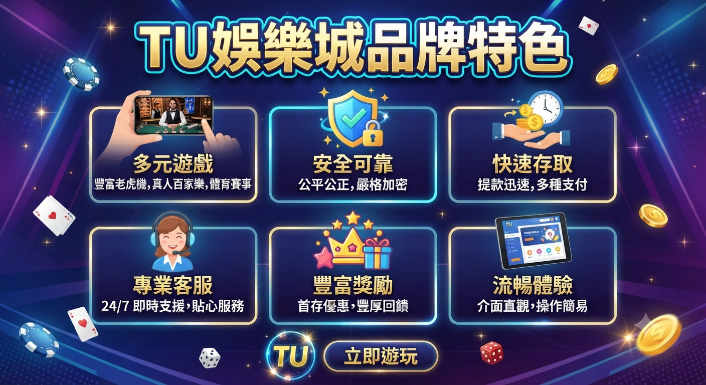 這張圖片展示了「TU娛樂城品牌特色」的各項優勢,包含多元遊戲、安全可靠、快速存取、專業客服、豐富獎勵及流暢體驗。 整體設計採用深藍色科技感背景,並以六個功能分區清晰呈現品牌的核心價值與服務內容。