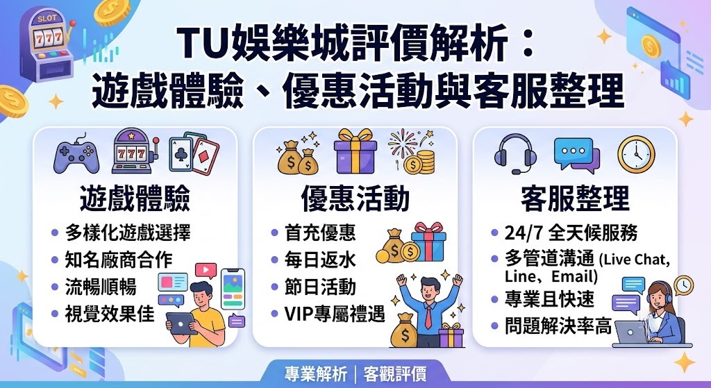 進入 TU 娛樂城,暢玩熱門真人百家樂、體育賽事與電子老虎機!