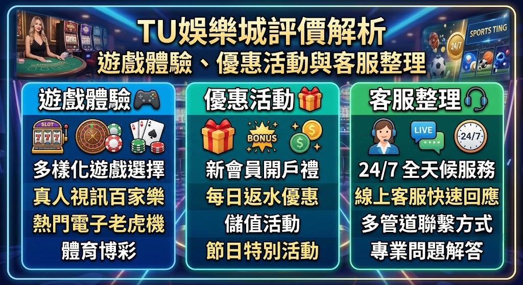 進入 TU 娛樂城,暢玩熱門真人百家樂、體育賽事與電子老虎機! 進入 TU 娛樂城,暢玩熱門真人百家樂、體育賽事與電子老虎機!